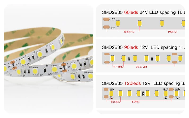 Voltage Requirements